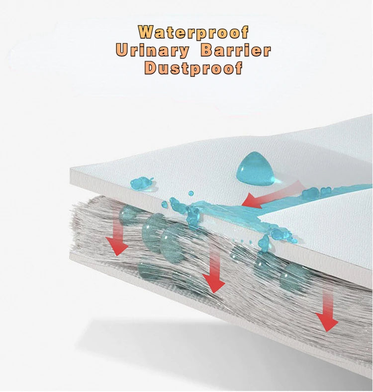 Velaro™ ShieldSleep – The Ultimate Waterproof Mattress Protector!